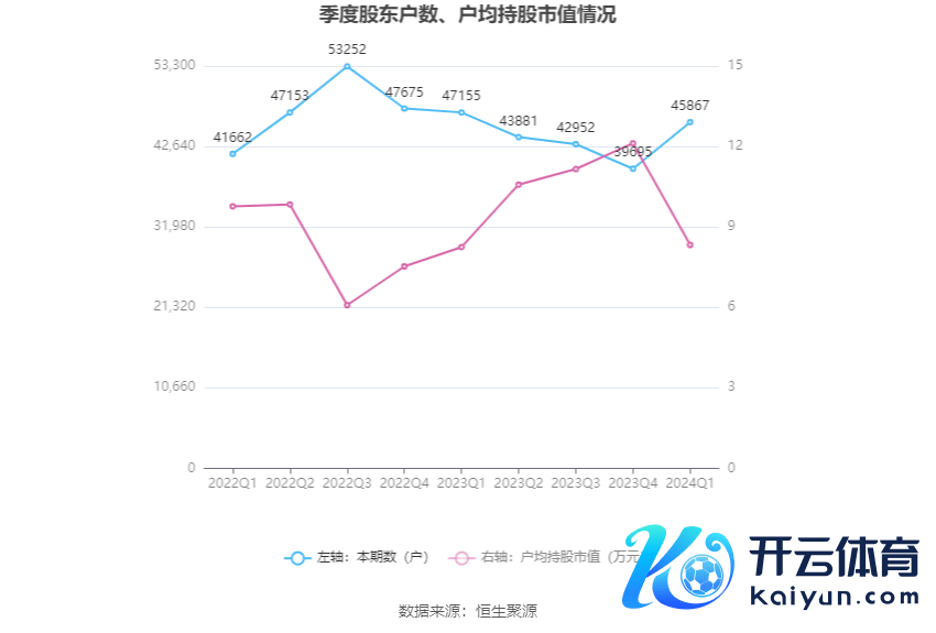 （著作源头：中国证券报·中证网）