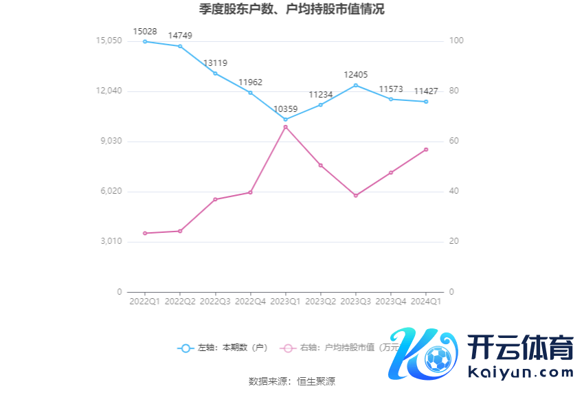 （著作起原：中国证券报·中证网）