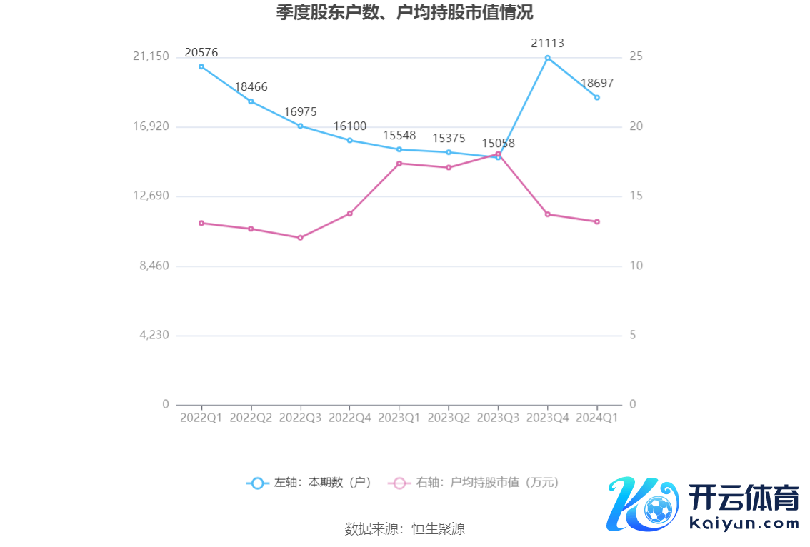 （著述源流：中国证券报·中证网）