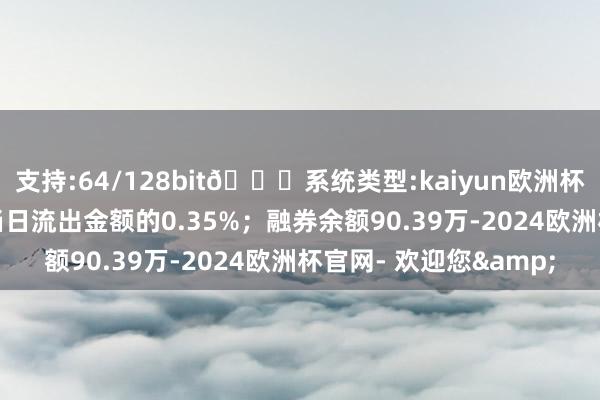 支持:64/128bit🍏系统类型:kaiyun欧洲杯appApp官方下载占当日流出金额的0.35%；融券余额90.39万-2024欧洲杯官网- 欢迎您&